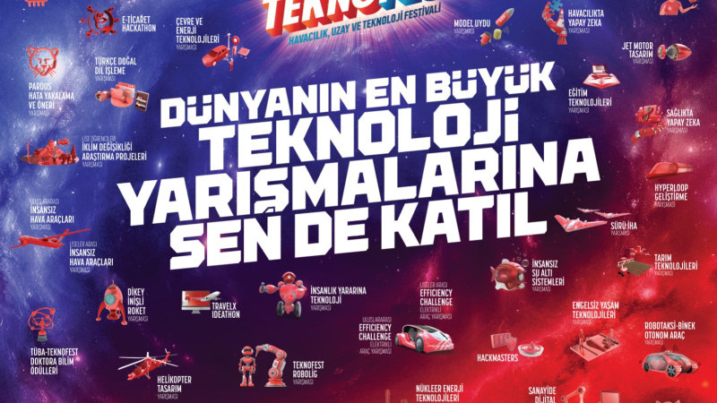 TEKNOFEST 2025 Teknoloji Yarışmaları Başvuruları Başladı!